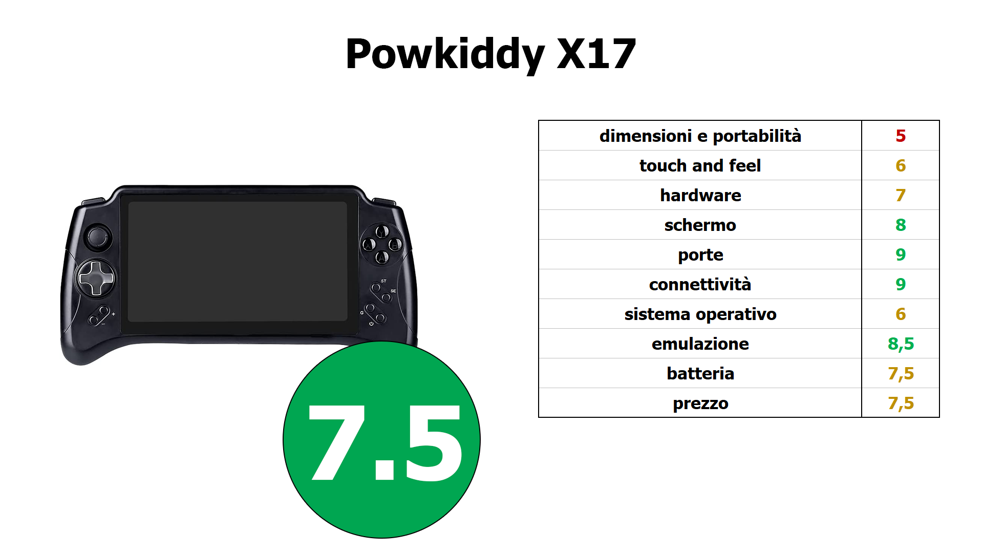 powkiddyx17 voto